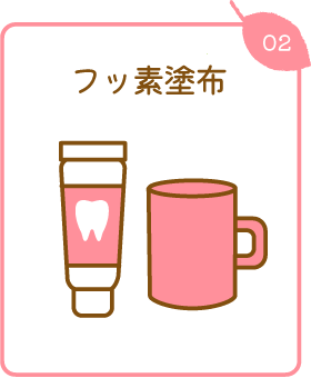 フッ素塗布