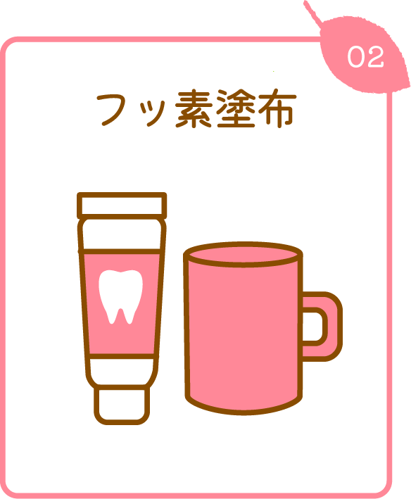 フッ素塗布